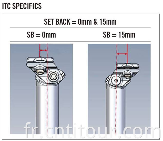 Offset Seatpost for Brompton